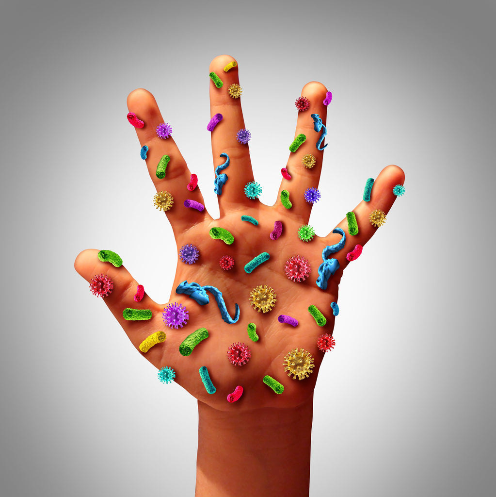 image of hand covered with germs